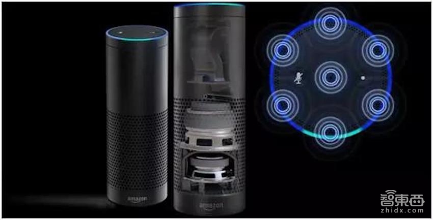 亚马逊开放Echo硬件关键技术 再降智能音箱市场门槛