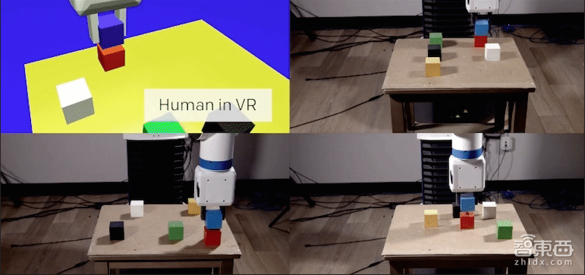 马斯克又来搞事情 OpenAI要用VR训练机器人