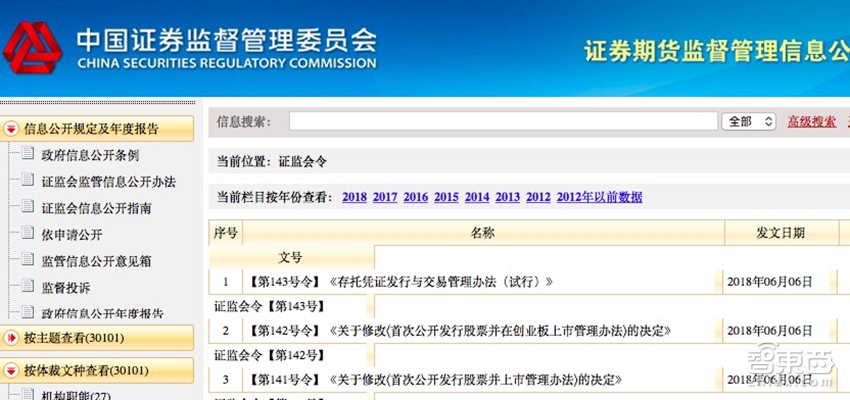智东西晚报：证监会发文今起可交CDR申请  特斯拉公布上海建厂计划