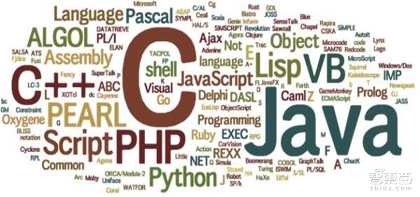 密码保护：Python才是“最美语言”！2018 IEEE最热门47种编程语言发榜