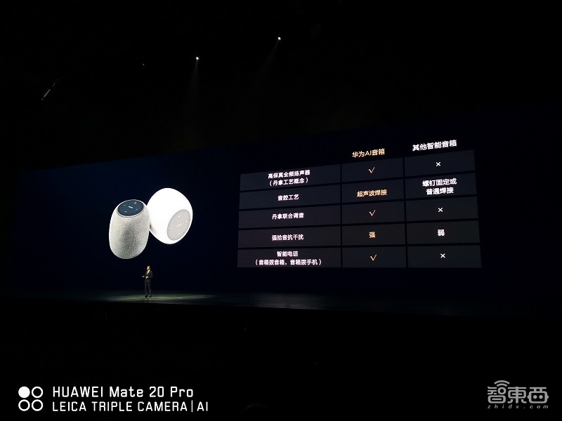华为Mate20系列国内发布 最低3999元起！还掏出了手表/音箱/净化器/门锁新品