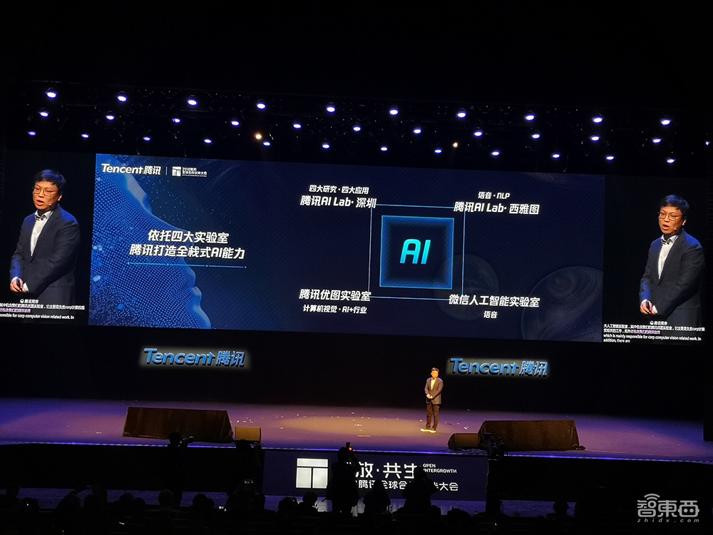 腾讯产业互联网版图首次公开！落地7大行业，打造4大AI实验室
