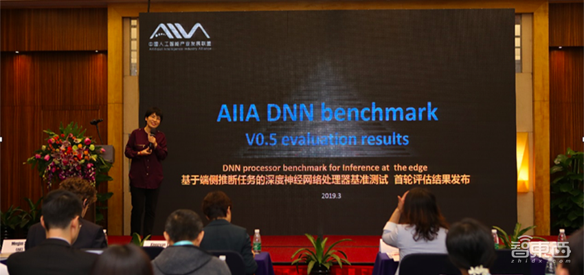 AIIA 公布首轮AI芯片基准评测结果