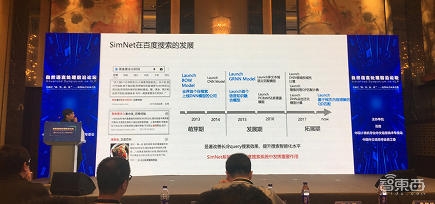 NLP语义计算和自动问答有哪些进展？百度北大哈工大等专家联合复盘