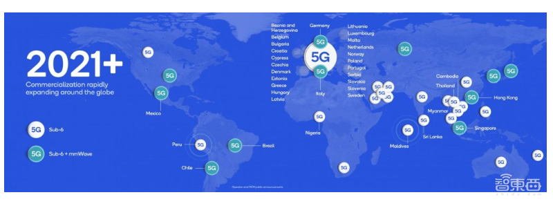 高通：2020年5G手机大爆发，将超1.75亿台，IoT市场潜力巨大