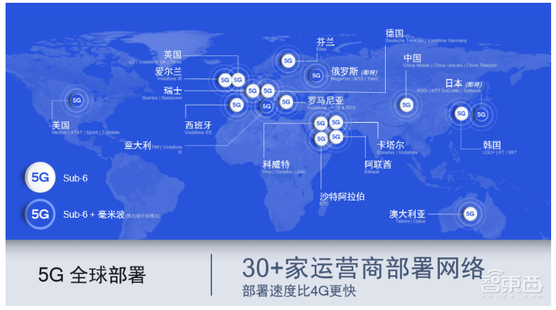 高通：2020年5G手机大爆发，将超1.75亿台，IoT市场潜力巨大