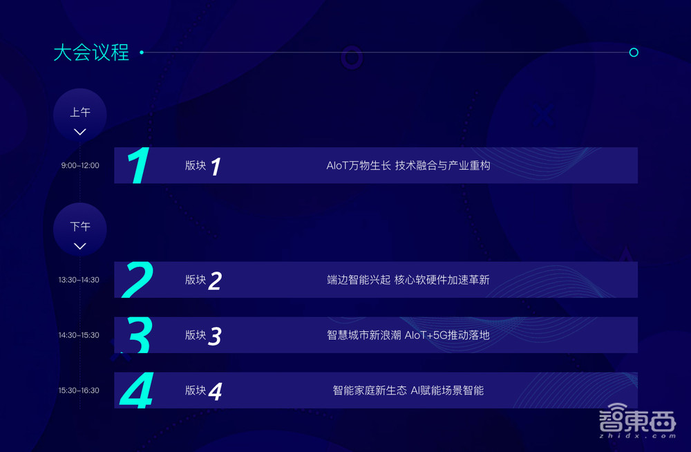 开年首场AIoT产业创新峰会3月举行!GTIC 2020全速启动
