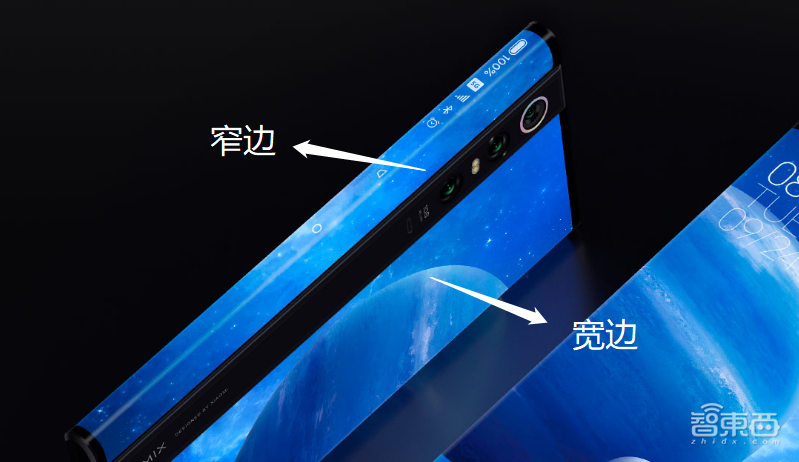 拿到一百万美元“年终奖“是什么感觉?环绕屏背后小米的技术之路