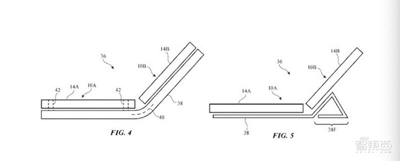苹果申请“共享屏幕”专利！彻底告别折痕的折叠屏方案