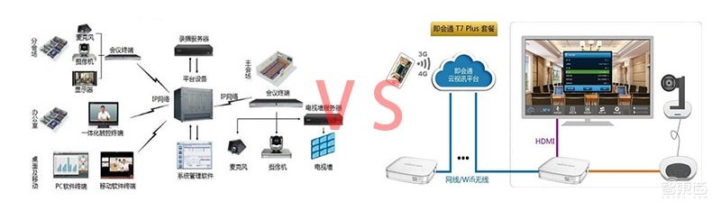 53万账号被卖！细数ZOOM“十宗罪”，风口浪尖的云会议江湖