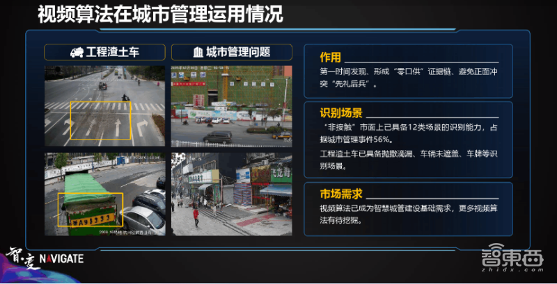 城市视觉中枢如何扮演新基建角色？紫光华智城管园区交通三大场景透析