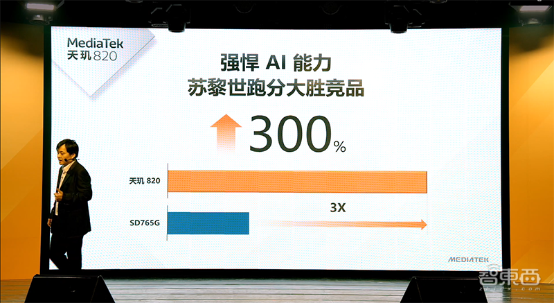 联发科推天玑820芯片：AI运算性能提升3倍！Redmi 10X抢首发