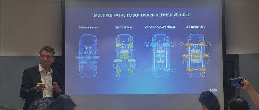 对话恩智浦CTO：即将推出5nm旗舰汽车芯片，详解汽车标准化平台