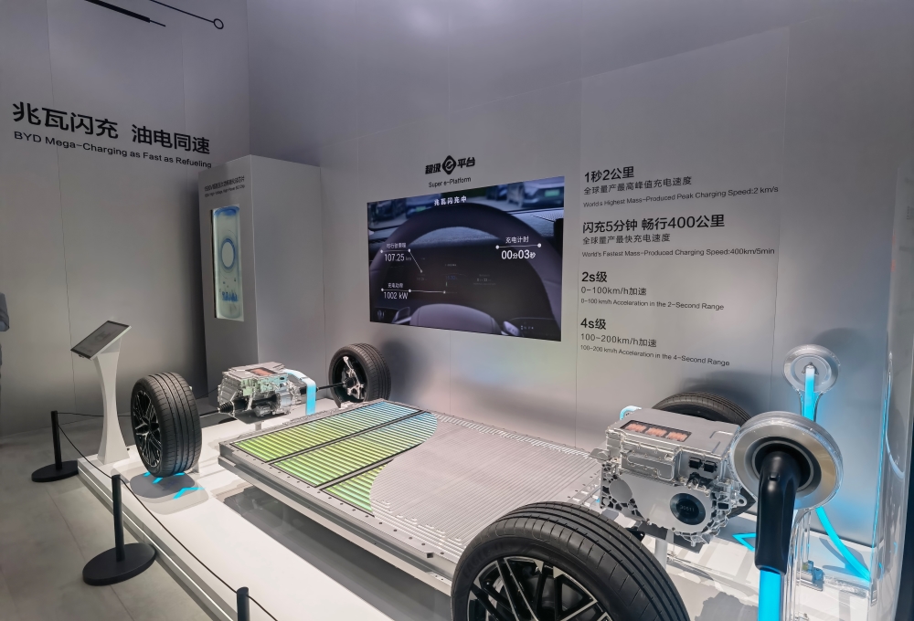 上海车展透露四大车圈技术走向:L3逐步上车,兆瓦快充给燃油车判死刑