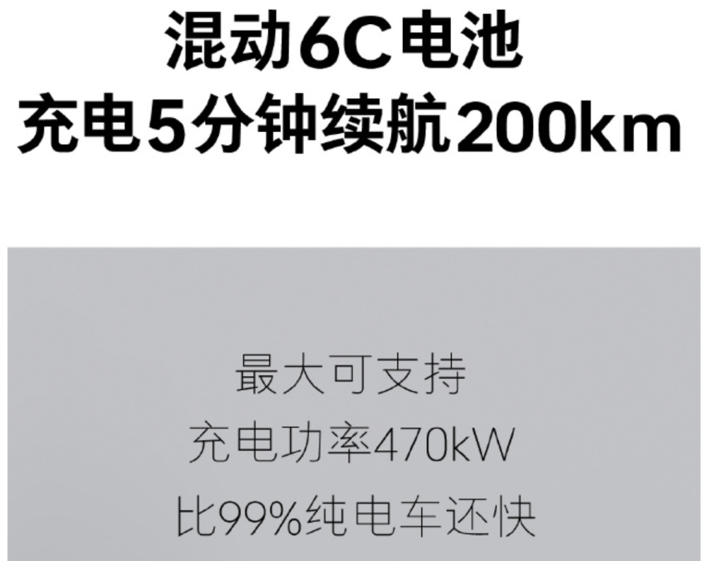 魏牌发布全新混动平台!兼容5种动力形式,采用混动6C电池