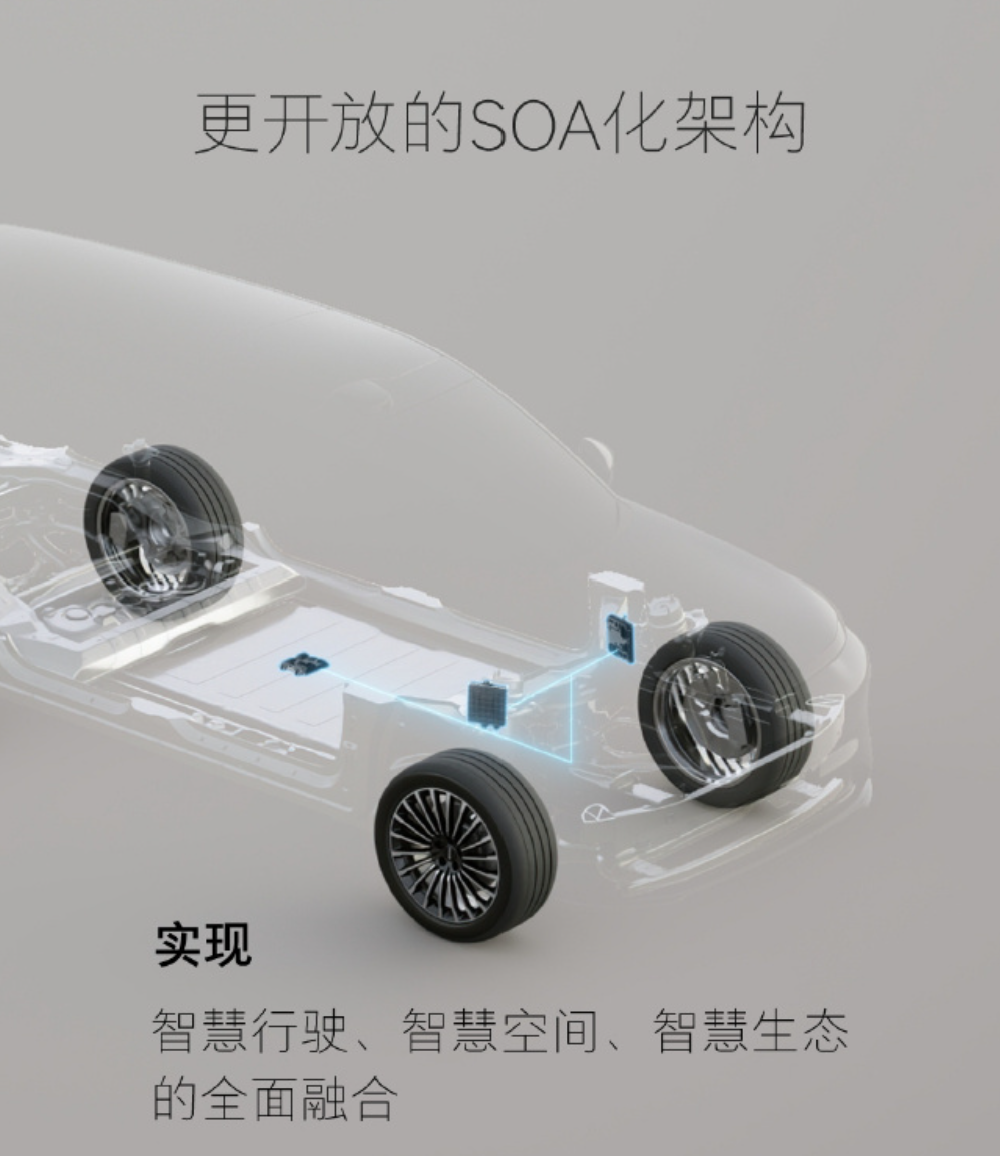 魏牌发布全新混动平台!兼容5种动力形式,采用混动6C电池