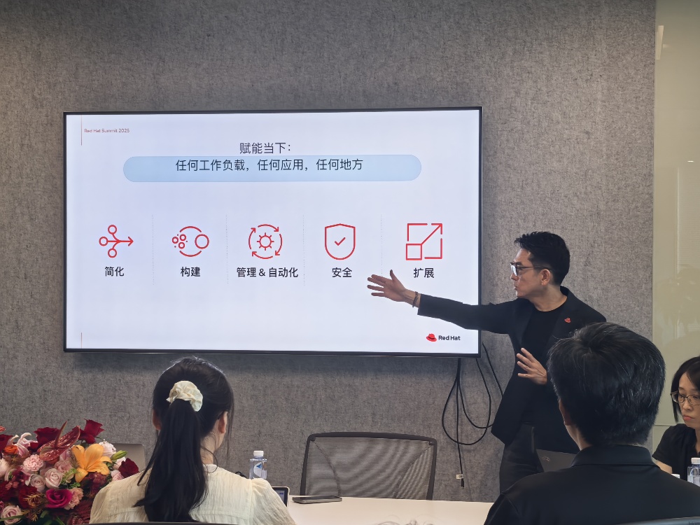 AI生态引擎+全栈开源方案重塑企业数字化路径,红帽详解2025中国战略