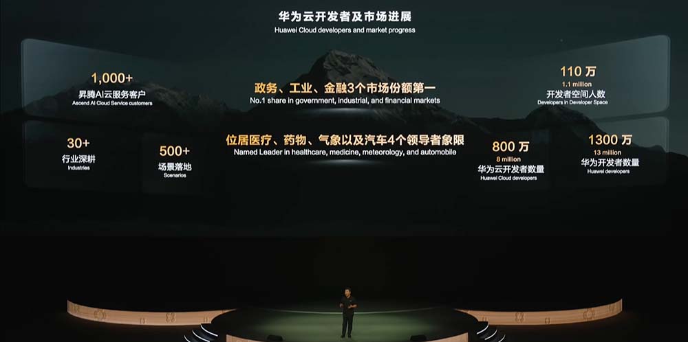 刚刚,华为超燃爆更!鸿蒙6和世界模型登场,升级盘古5.5引爆智能体革命