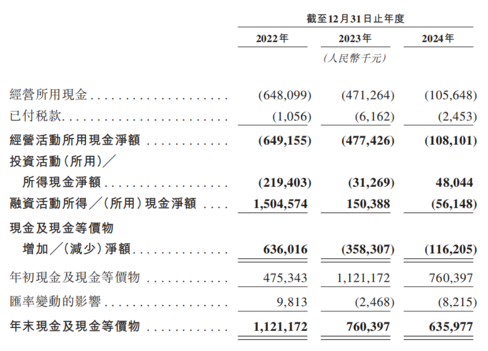 市值165亿!北京极智嘉科技港股上市,清华才子创业