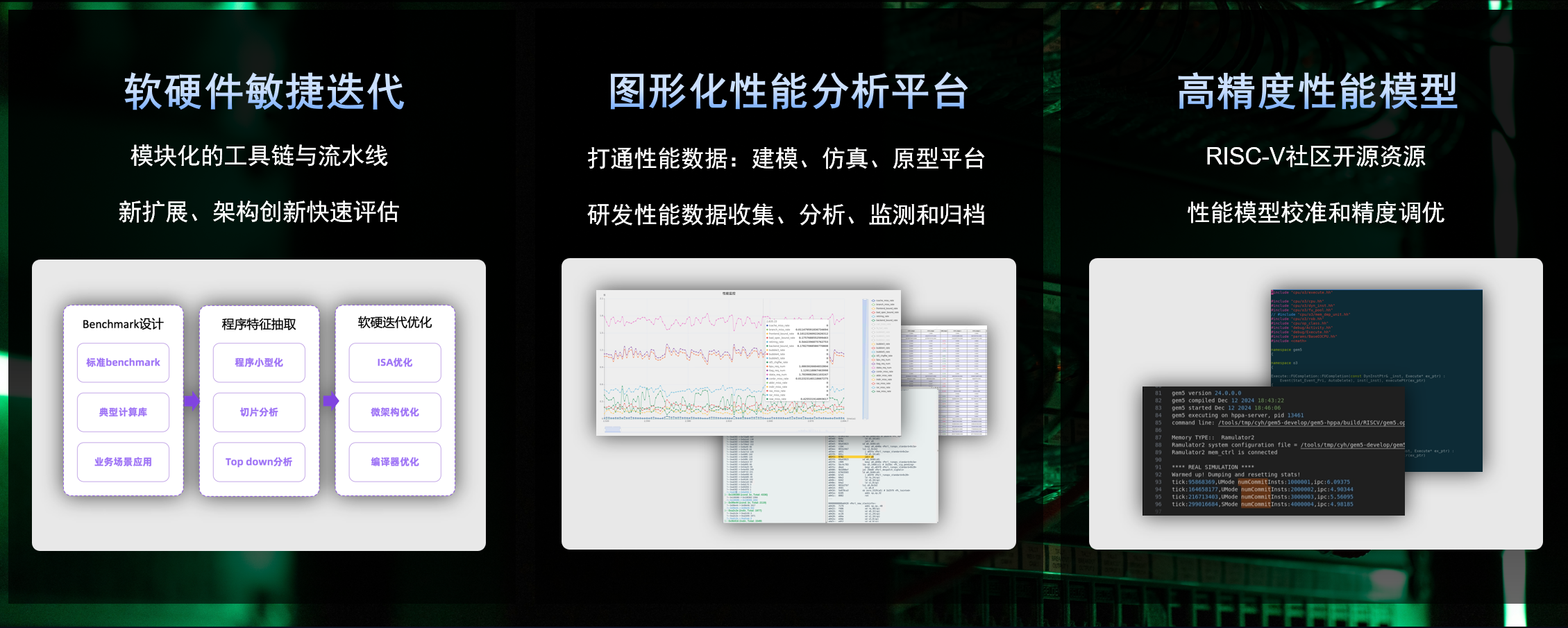 国产芯片黑马,趟出“通推一体”RISC-V芯片新路子