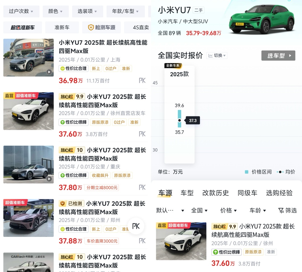 0公里二手车乱象曝光!新车打8折卖,工信部拟重拳出击