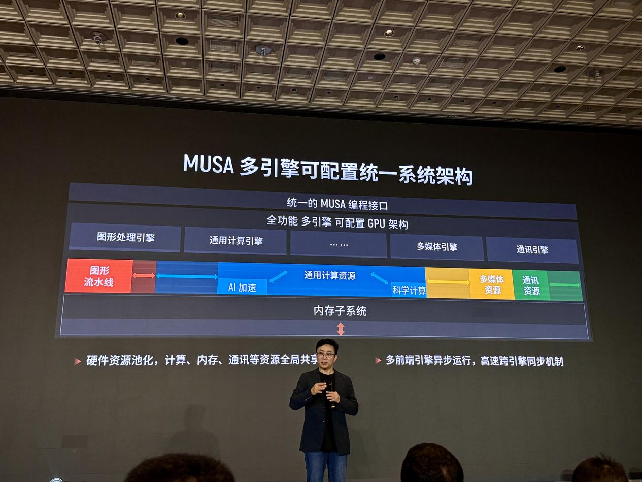 摩尔线程技术分享日干货!打造“AI超级工厂”、原生支持FP8、DeepSeek R1推理加速150%