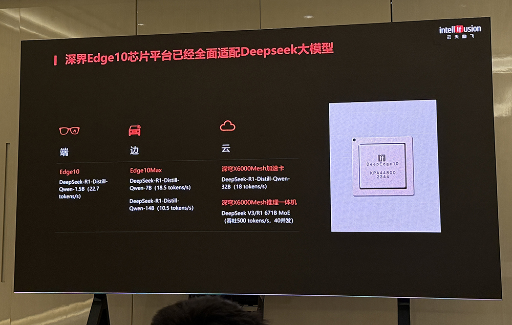 深圳AI龙头,宣布重磅AI芯片战略聚焦