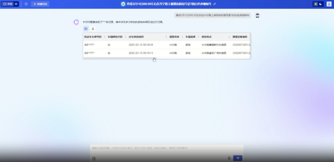 一句话查数据,效率提升百倍!对话大华股份周明伟解局AIoT智能体落地潮