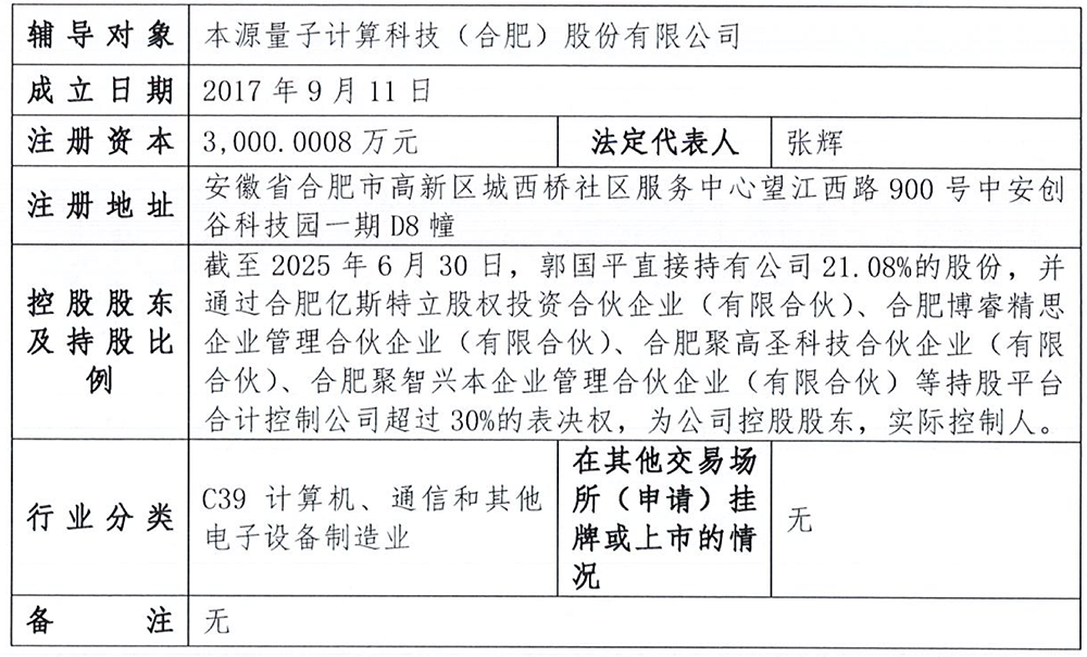 安徽量子芯片龙头,启动IPO!