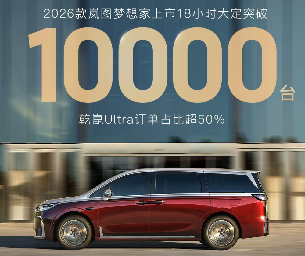 上市18小时订单破万!新款岚图梦想家32.99万起售,上车华为ADS 4与鸿蒙座舱5