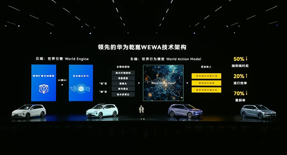 15.98万起,鸿蒙智行最便宜新车来了!