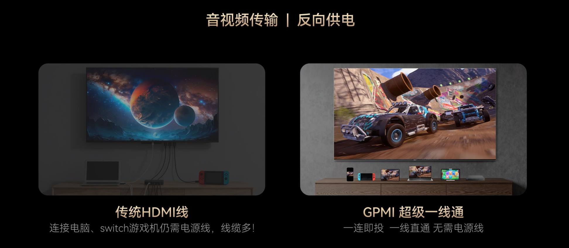 “一根线连所有”成真,GPMI让电视大屏加速进化到下个世代