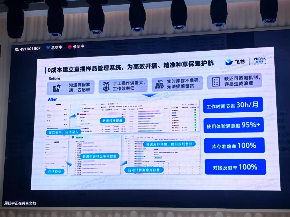 飞书加入双11备战,亮AI工具全家桶,要改变电商玩法