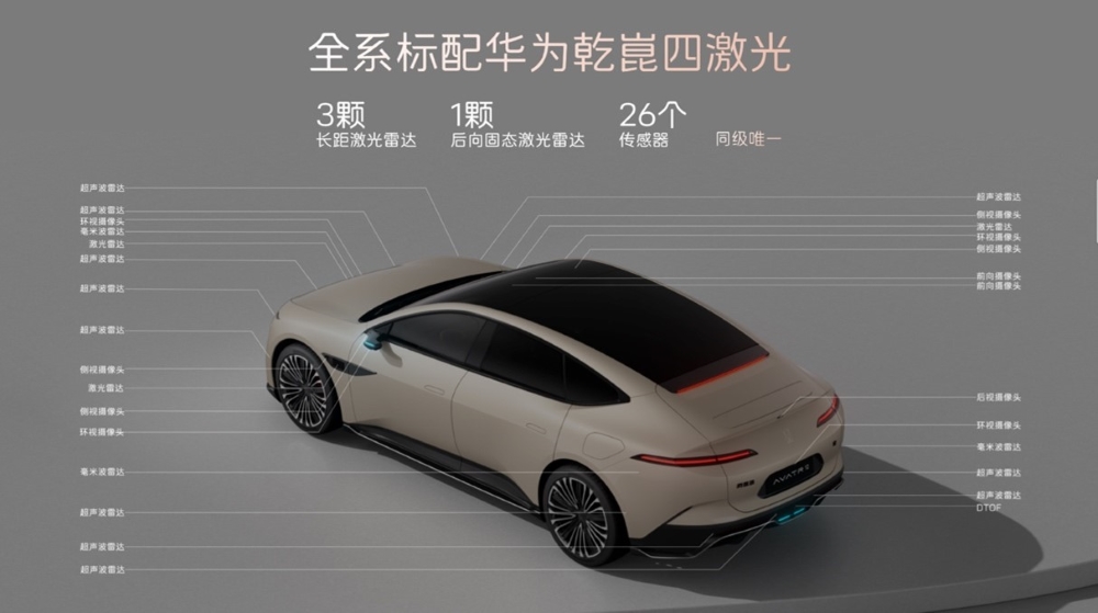 阿维塔12四激光版限时25.99万元开售!上车鸿蒙座舱5