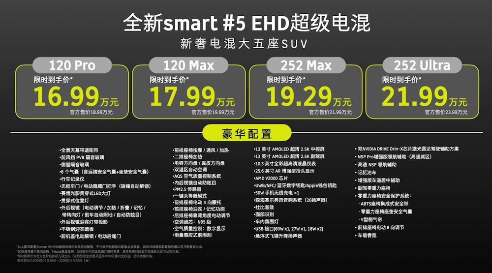 限时16.99万起!Smart首款混动SUV上市,支持城市NOA