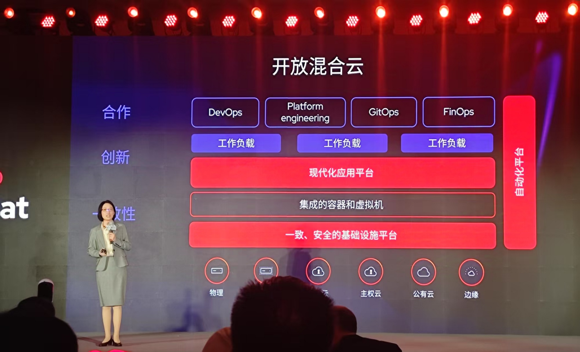 红帽论坛多款新品发布,官宣与沐曦合作,开源Linux车用操作系统