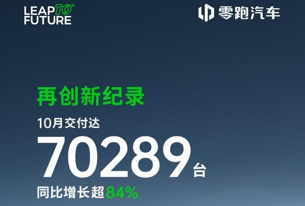 新能源卖爆了!零跑月销首破7万,7家新势力创新高,比亚迪狂卖44万台