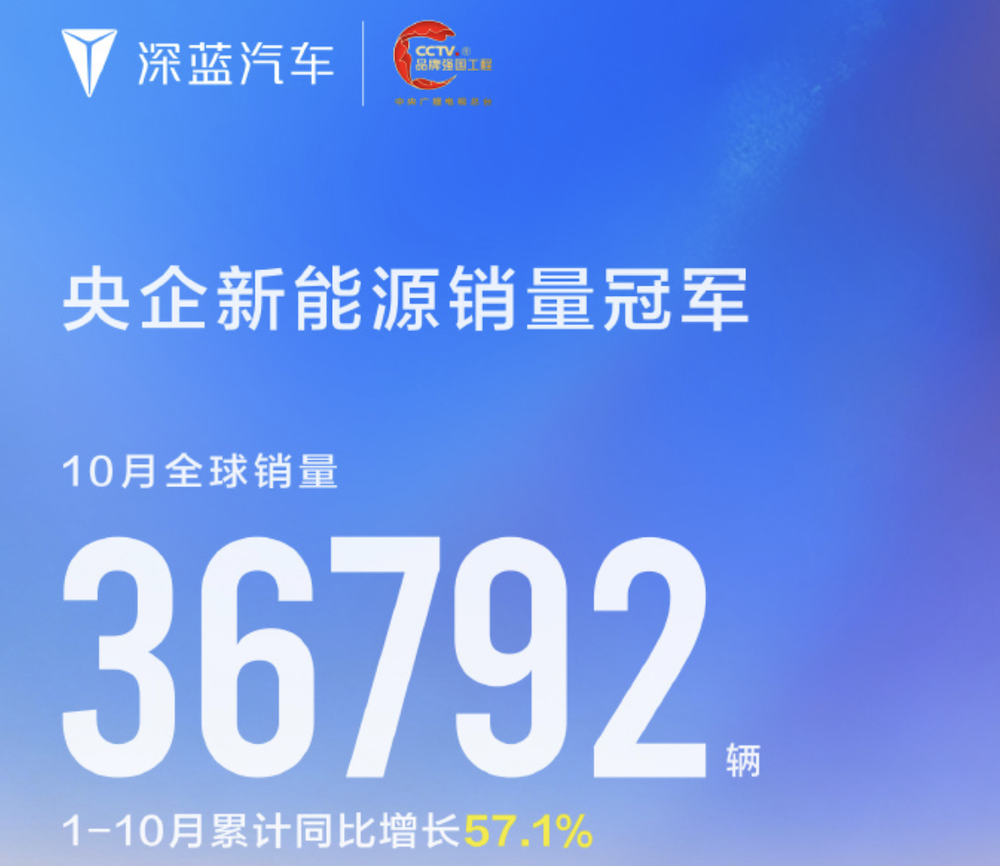 新能源卖爆了!零跑月销首破7万,7家新势力创新高,比亚迪狂卖44万台
