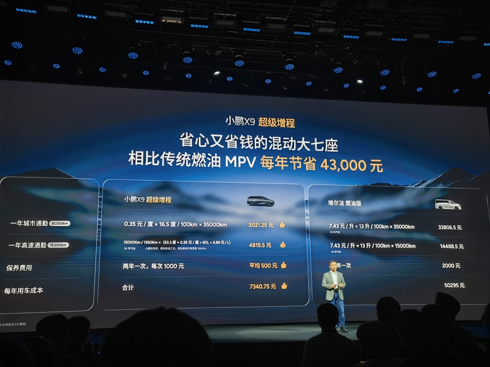 小鹏X9增程版预售35万起!何小鹏感慨不再是纯电车企,现场拆机器人