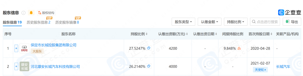 实探毫末智行北京总部!已人去楼空,有员工抱着显示器离开