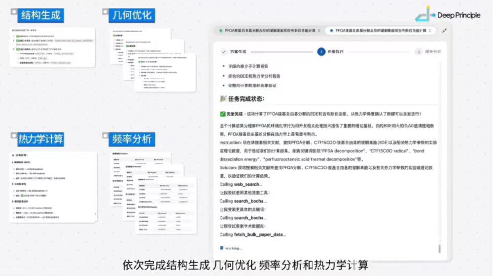 阿里联手蚂蚁,投了一家AI4S创企