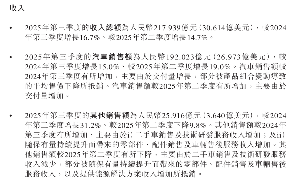 李斌喊出明年全年盈利目标!再推三款大型新车,自研智驾芯片将对外销售
