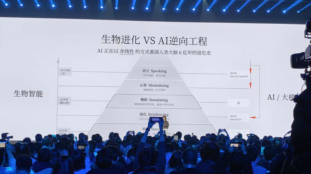金句媲美雷军!罗福莉首次站台小米演讲,揭秘MiMo大模型和背后团队
