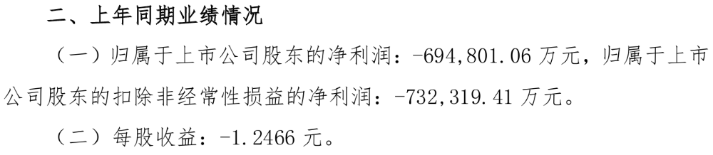 一年亏超60亿元!两大车企紧抱华为,合计投113亿搞研发