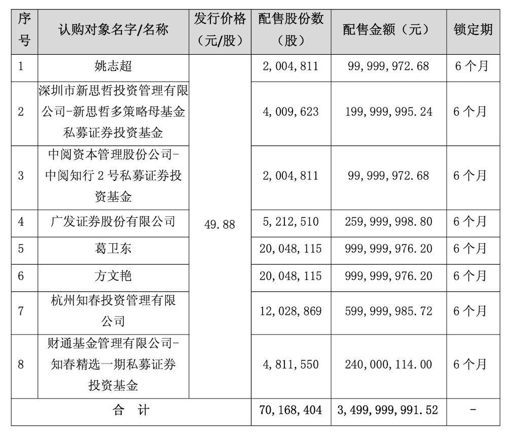 江淮拿到35亿元融资!项兴初预告三款尊界新车,MPV、SUV都要来了