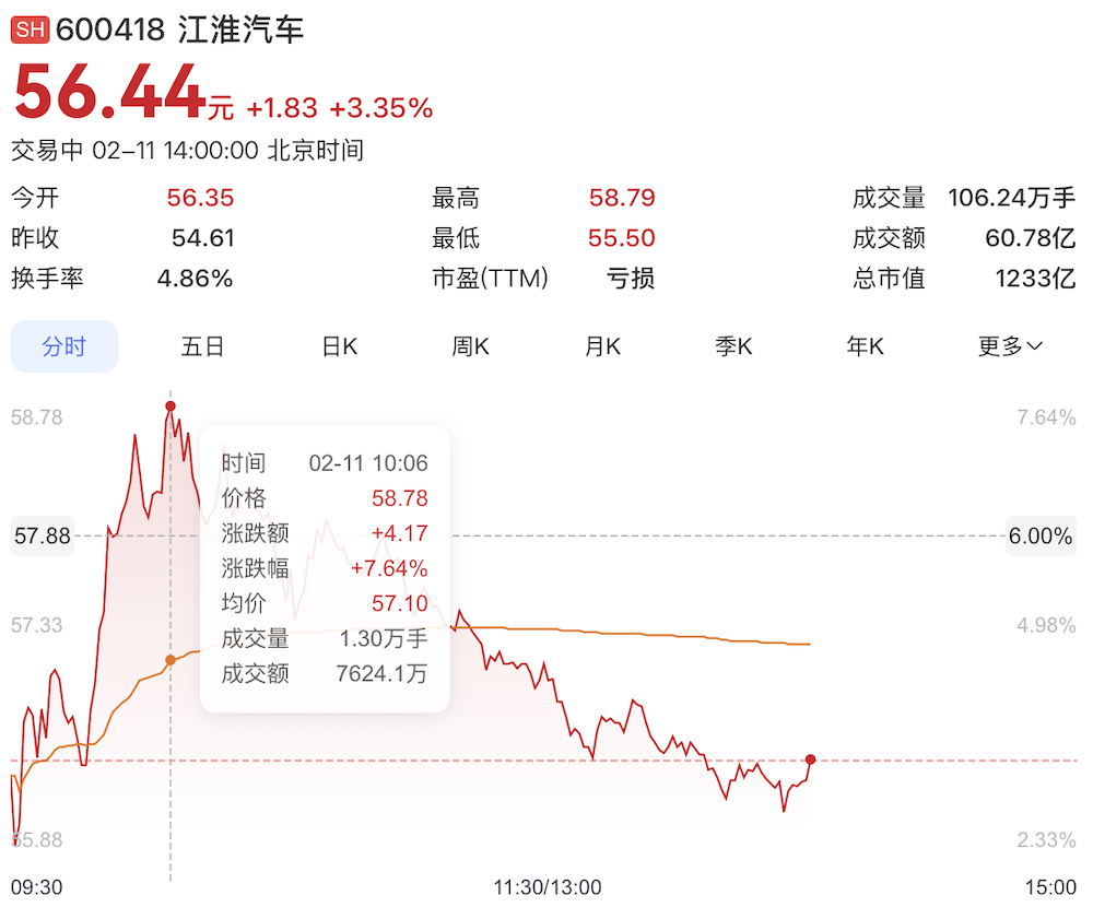 江淮拿到35亿元融资!项兴初预告三款尊界新车,MPV、SUV都要来了