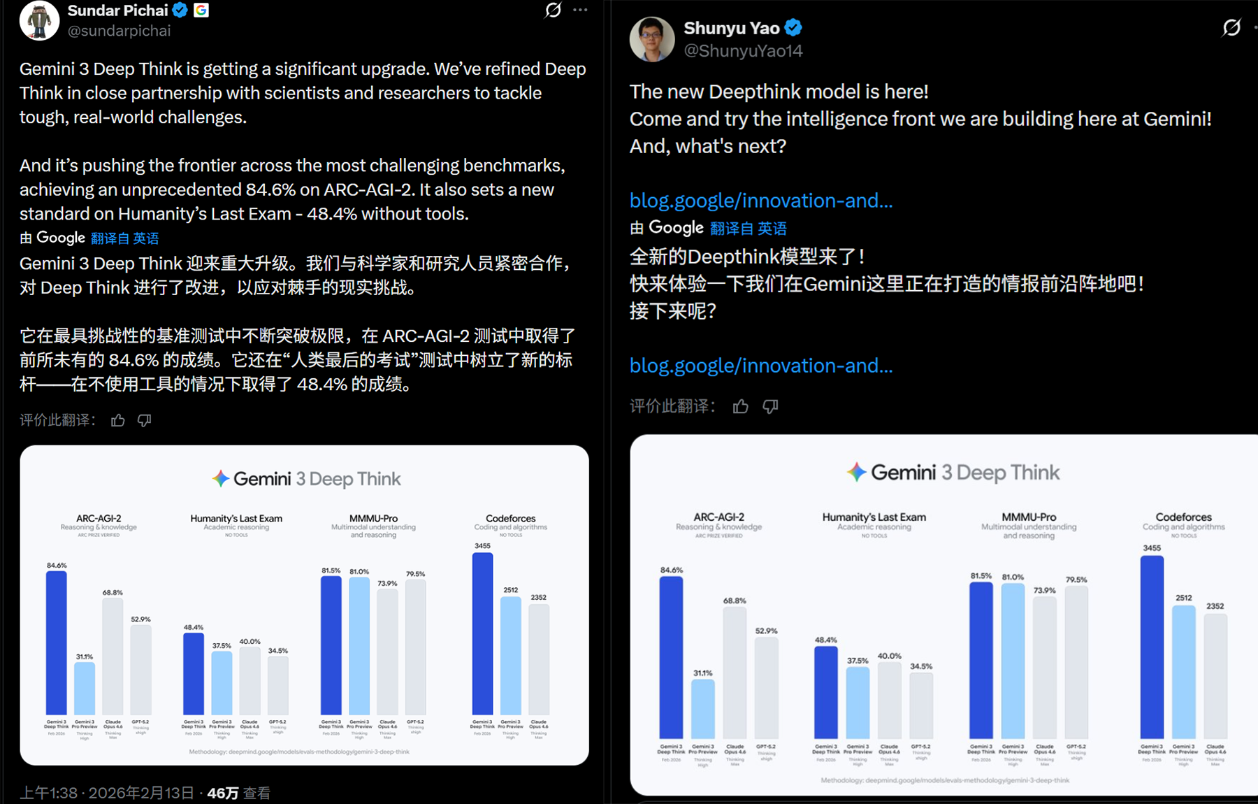 姚顺宇参与,谷歌最强Gemini推理模型发布!测评碾压Opus 4.6、GPT-5.2
