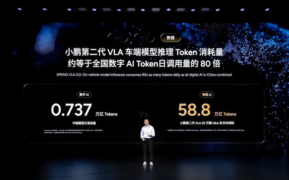 何小鹏批L2是 “缝合怪”!智驾一把手首秀,最快1年落地全自动驾驶