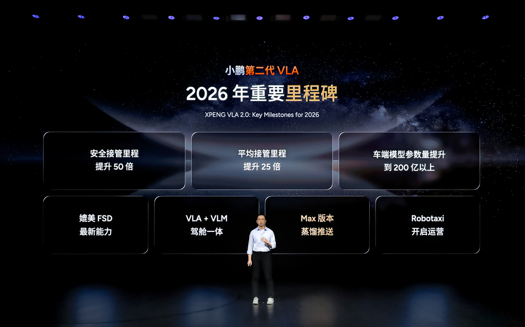 何小鹏批L2是 “缝合怪”!智驾一把手首秀,最快1年落地全自动驾驶
