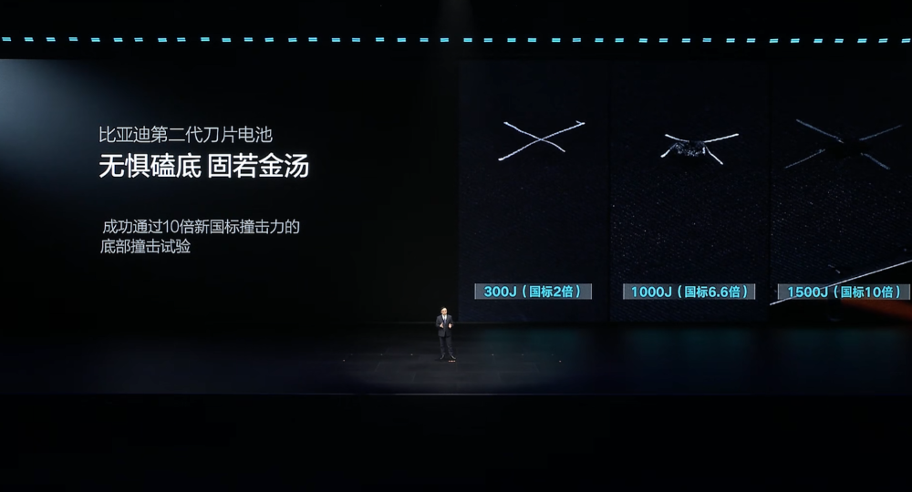 王传福抛技术王炸!二代刀片电池11车齐发,9分钟充满,要狂建两万闪充站